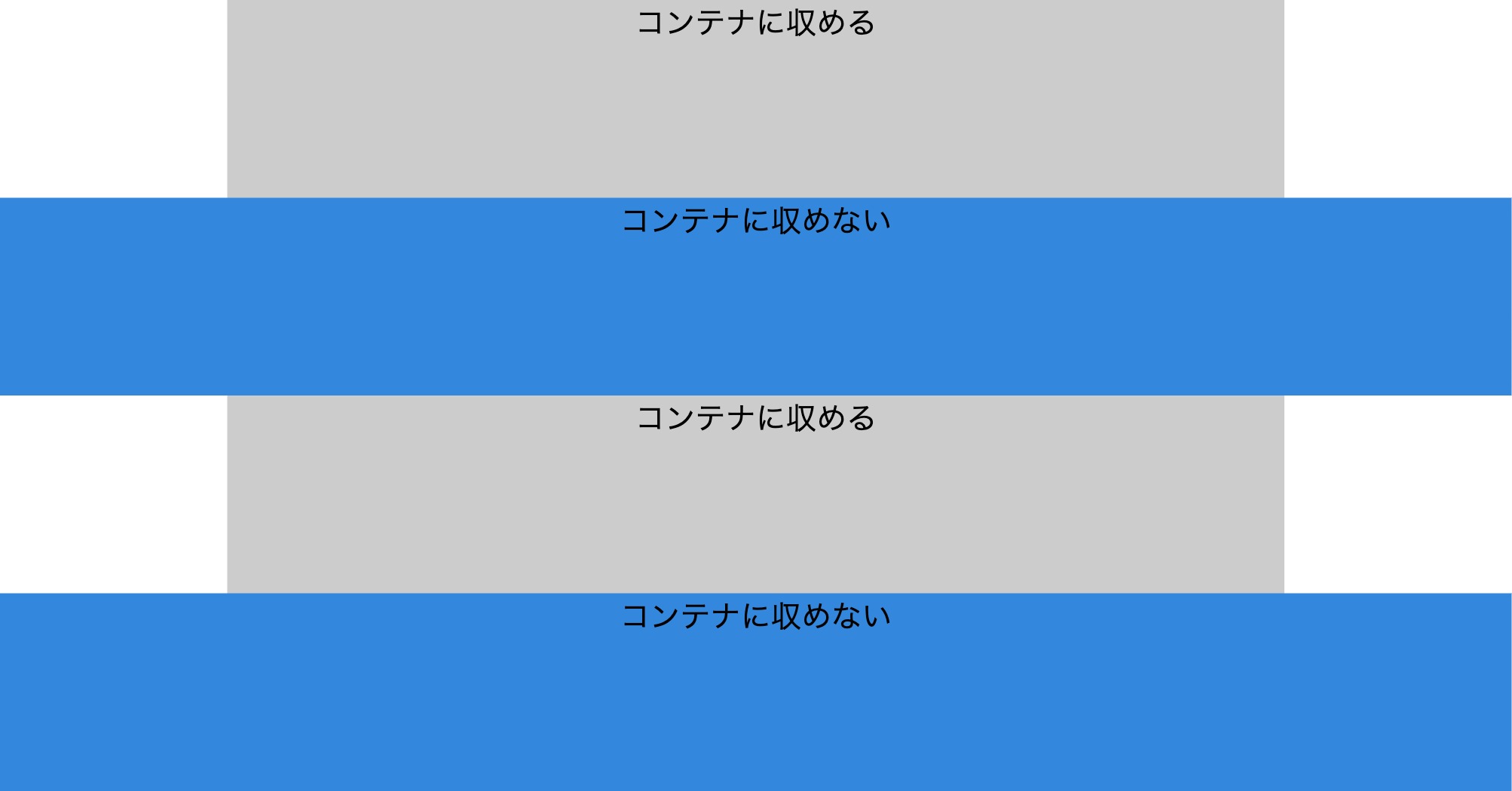 コンテナを無視して横幅いっぱいに領域を広げる