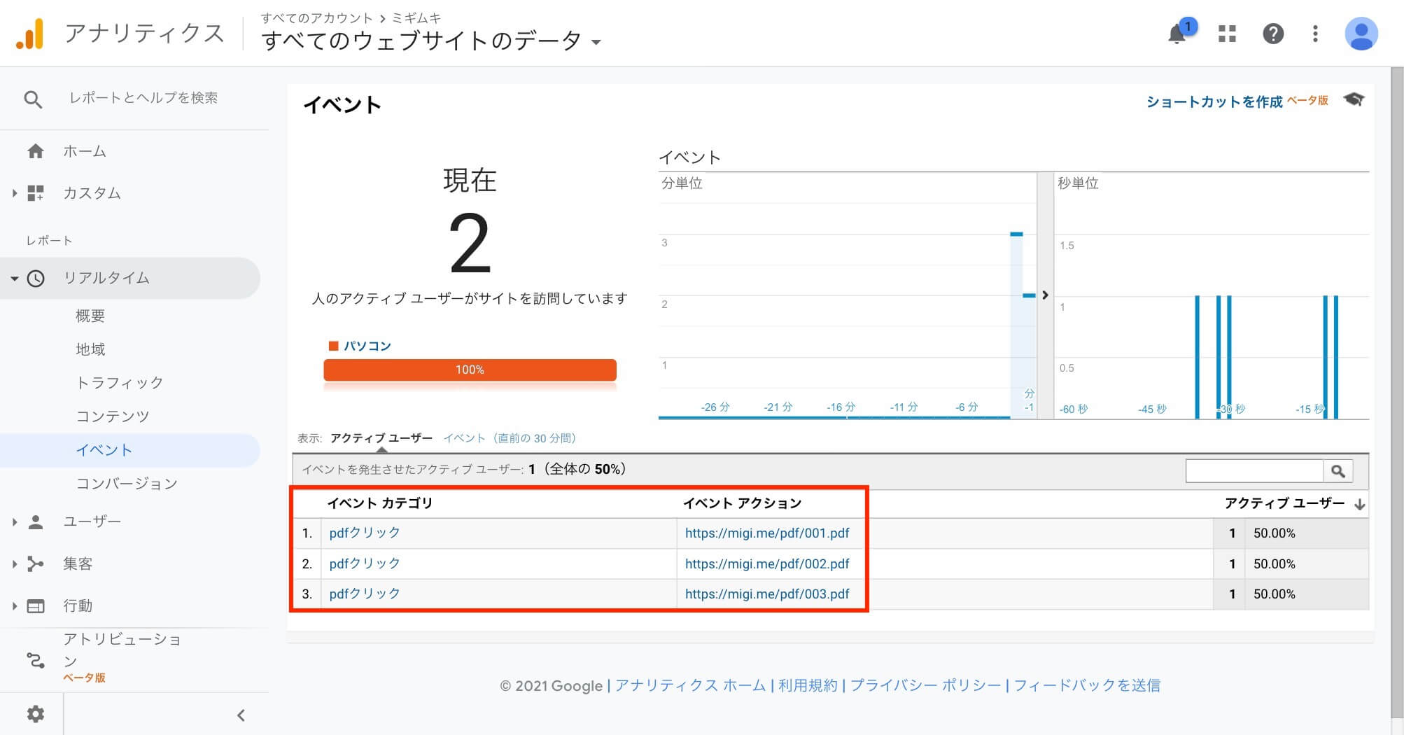 GA上でのカテゴリ、アクションの表示
