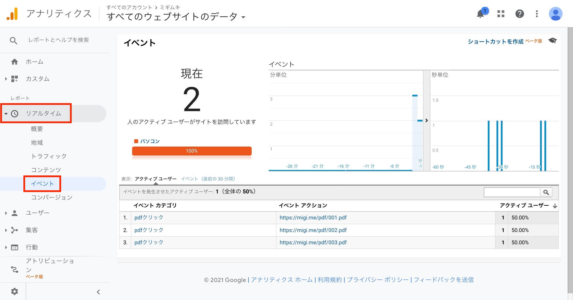 GA上で計測状況をチェック