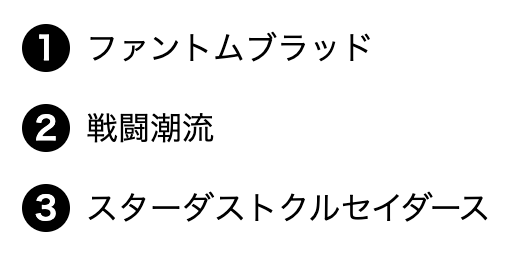 塗りつぶし版の丸数字リスト