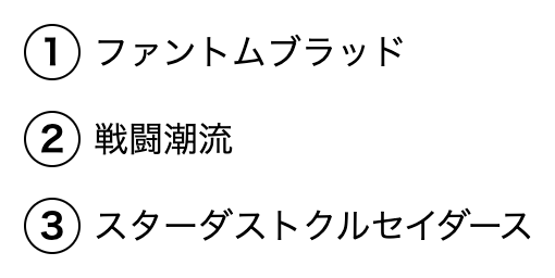 丸数字リスト